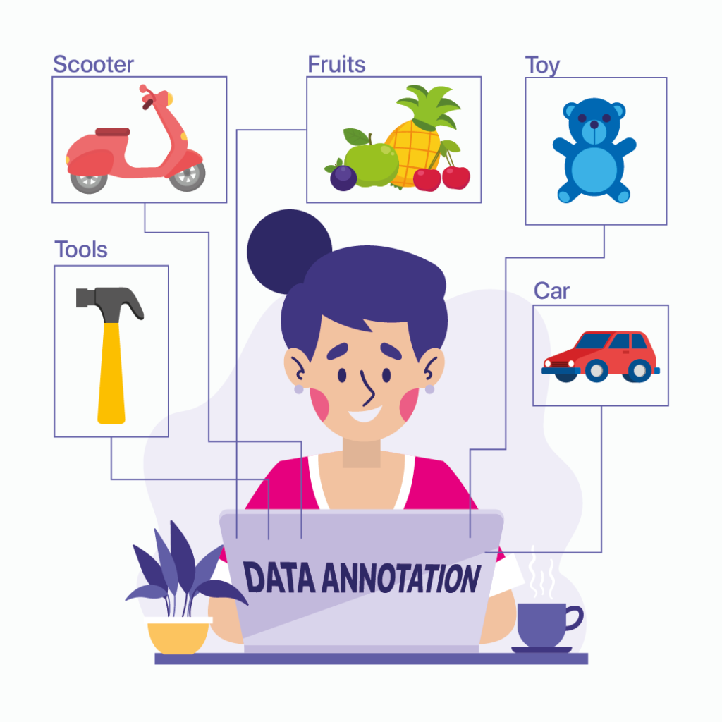 Machine learning hot sale data annotation